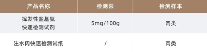 肉类品质.png