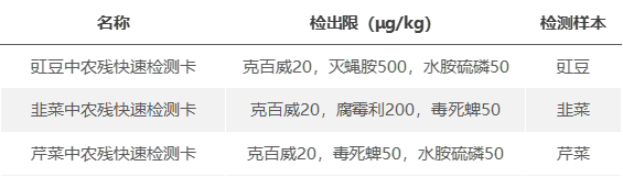 表2.png