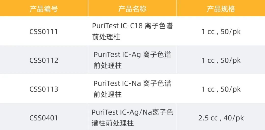 IC净化柱产品.jpg