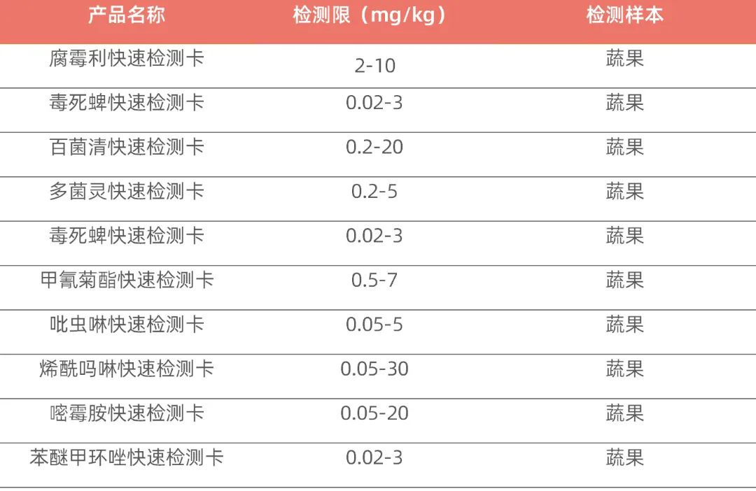 检测试剂.jpg