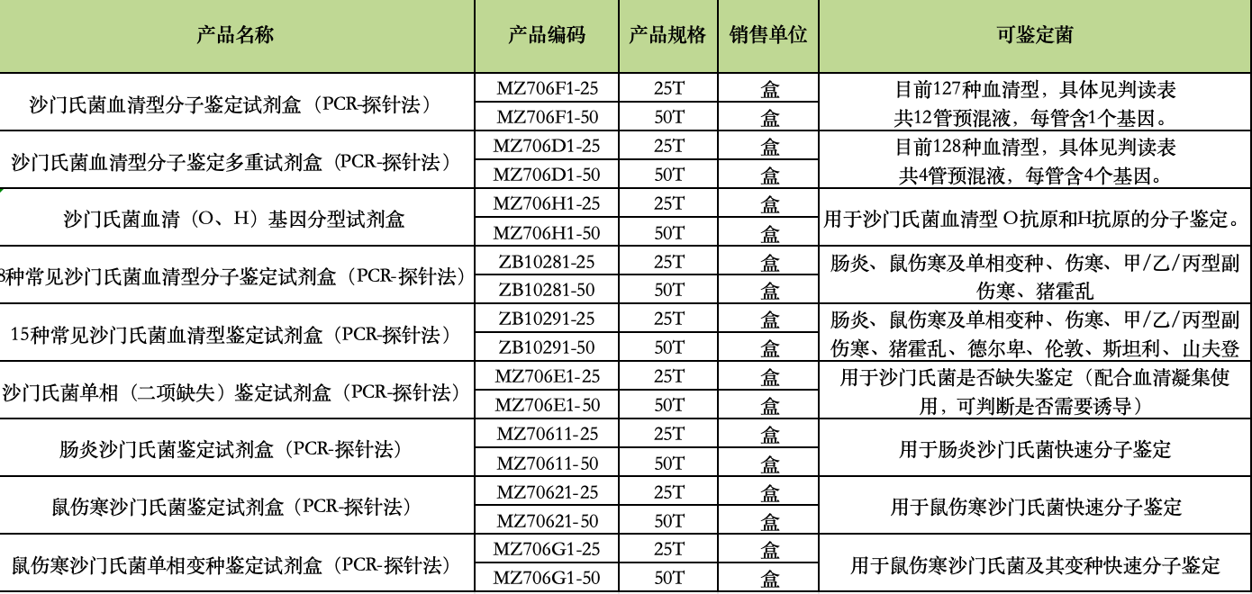表2.png