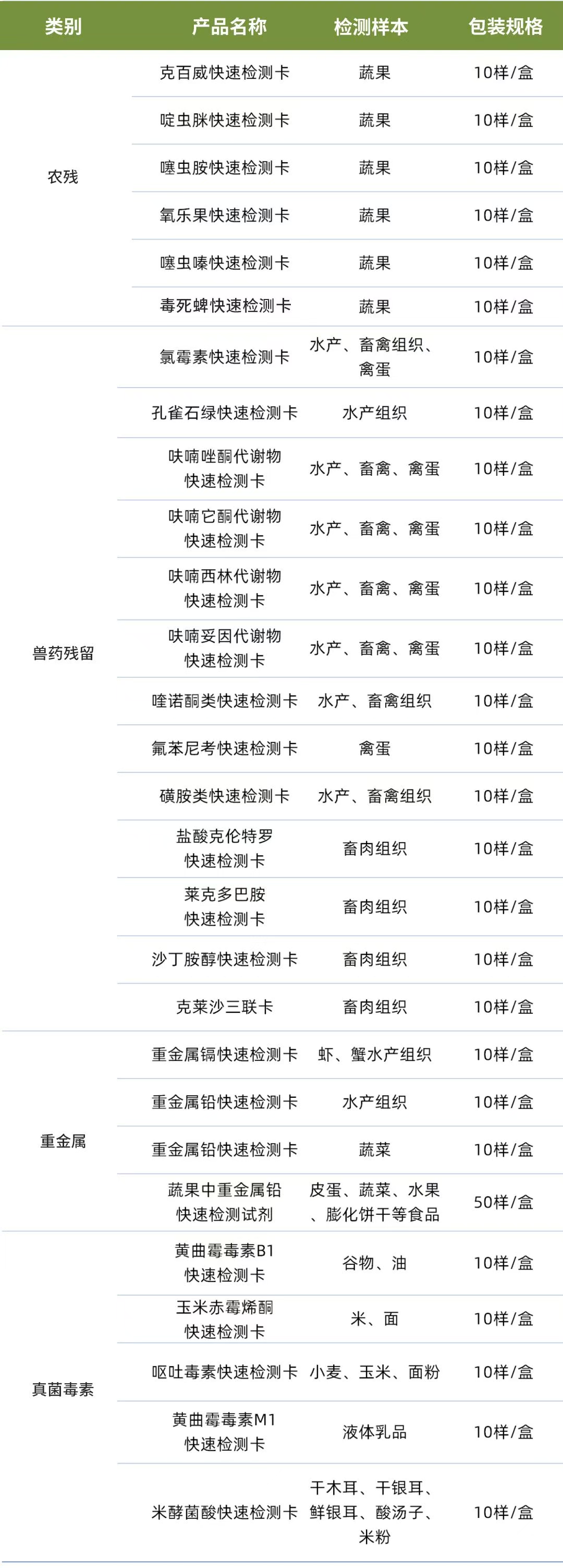 微信图片_20250911102224_383_192.png 微信图片_20250911102224_383_192.png